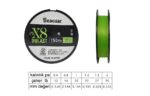 Seaguar Dulast PE 8 Örgü Spin İpi 150mt Flash Green - Görsel 2
