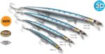 Savage Gear Jerk Minnow 145 Mm 17 Gr Sınkıng Suni Yem Balık Avcılığı - Görsel 3