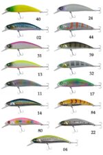 Kendo Zero Arise Minnow 70s Sahte Balık Balık Avcılığı - Görsel 2
