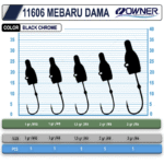 Cultiva 11606 Mebaru Dama Lrf Jighead - Görsel 2
