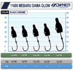 Cultiva 11606 Mebaru Dama Glow Lrf Jighead - Görsel 2