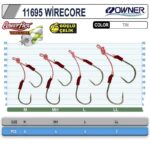 Cultiva 11695 Wirecore Assist İğne - Görsel 2