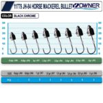 Cultiva 11779 JH-84 horse mackerel bullet - Görsel 2