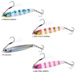 Daiwa Samurai Jig R 40 Jig Yem Balık Avcılığı - Görsel 4