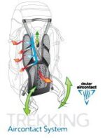 DEUTER AIRCONTACT 75+10 SIRT CANTASI - Görsel 3