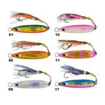 Fanky Lures 150 g Jig - Görsel 2