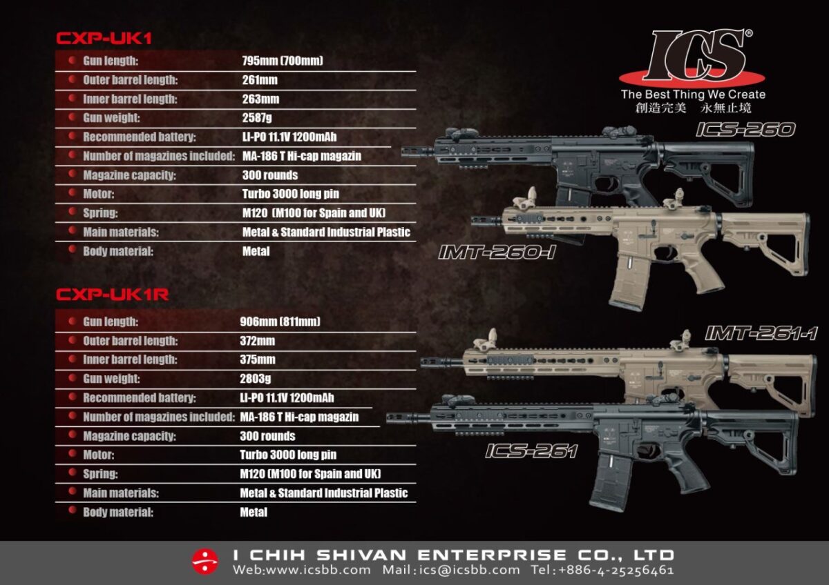 ICS CXP-UK1 AIRSOFT TUFEK - Görsel 3