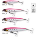 Savage Gear Jig Pencil Micro Z 4.5 Cm 8g S Balık Avcılığı - Görsel 3