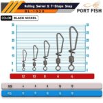 Portfish BL-1020 Kilitli Maket Klipsi - Görsel 2