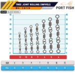 Portfish BL-1019 Zincir Fırdöndü (3 Lü) - Görsel 2