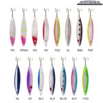 Ecotackle 2601 Quick Kaşık 18g Balık Avcılığı - Görsel 3