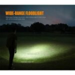 FENİX HL30 300 LÜMEN KAFA FENERİ - Görsel 2